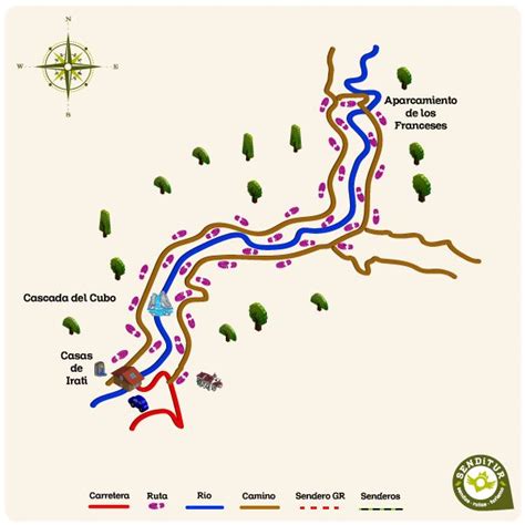 ruta errekaidorra|Ruta Navarra